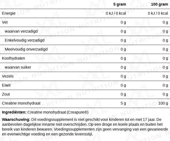 Creatine Monohydrate Creapure - XXL Nutrition